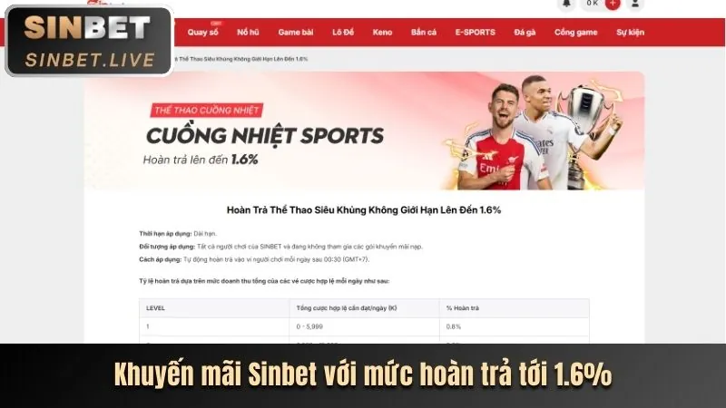 Khuyến mãi chào mừng 8kbet